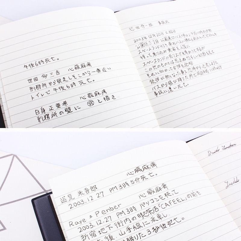Death Note Anime Notebook, Lig - Death Note Replica ulasan dan harga